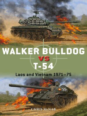 cover image of Walker Bulldog vs T-54